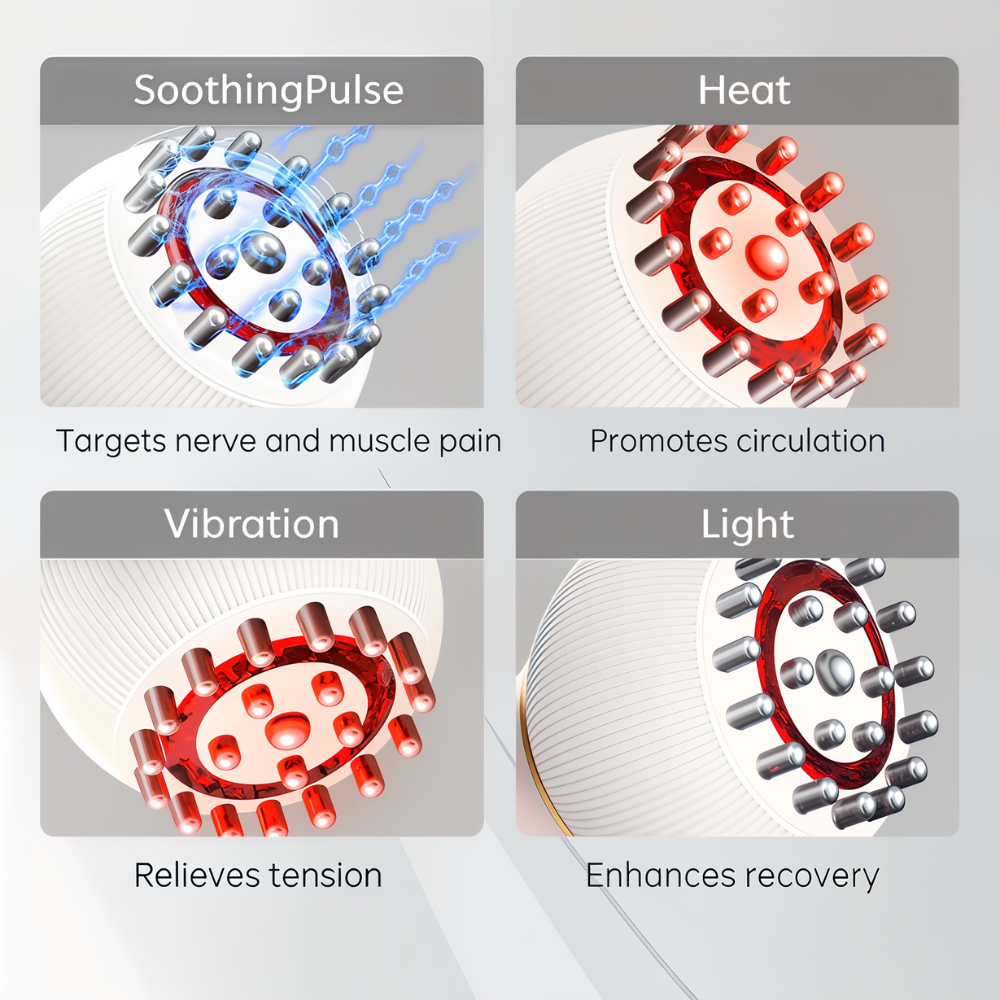 TheraGlow – Lymphatic Drainage Massager