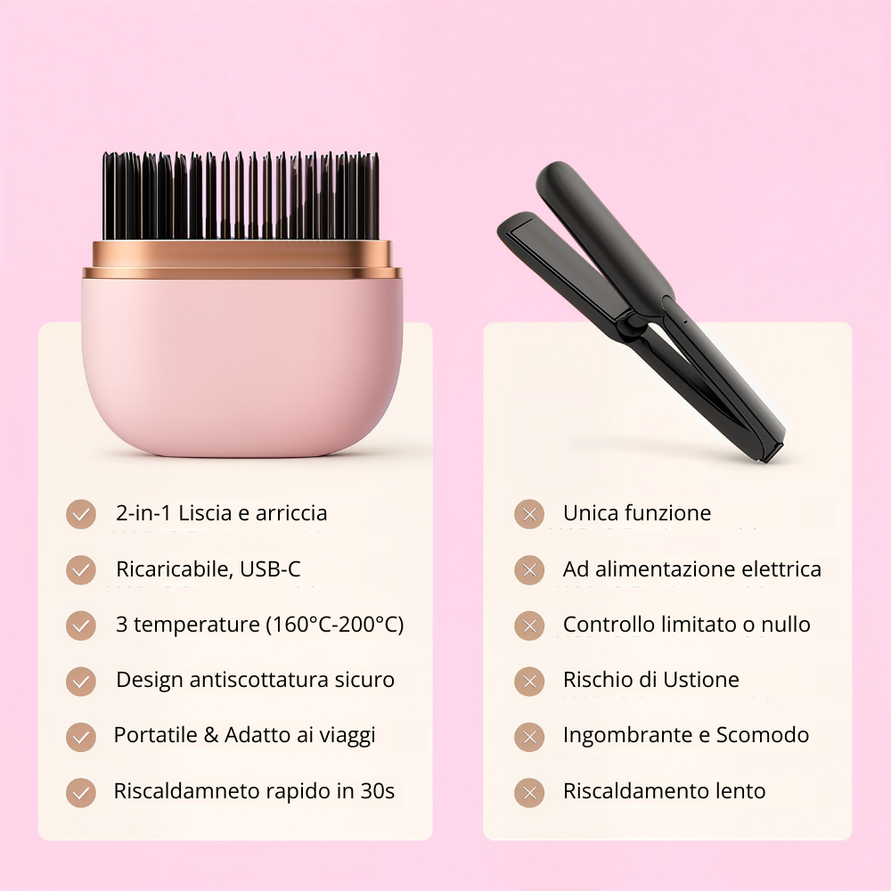 SilkHair™ — Mini Hair Straightener