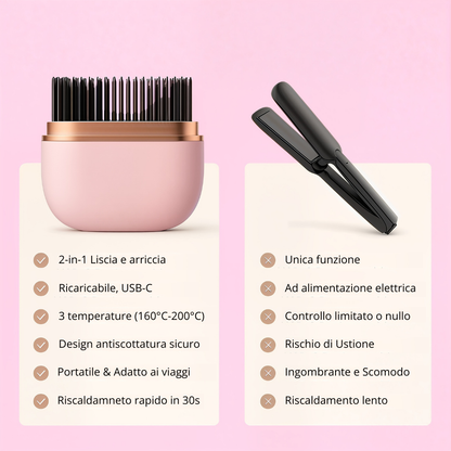 SilkHair™ — Mini Hair Straightener