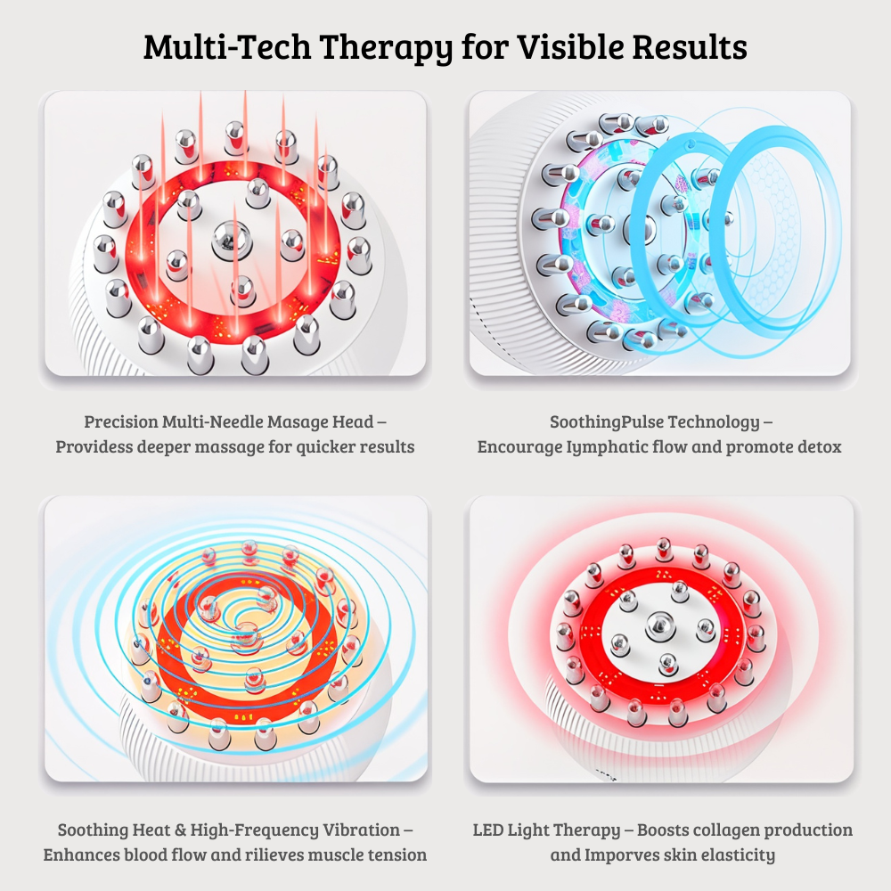 TheraGlow – Lymphatic Drainage Massager
