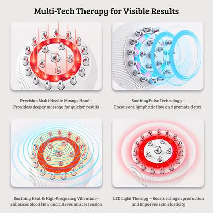 TheraGlow – Lymphatic Drainage Massager